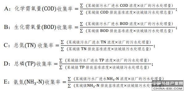 城镇人均污染物排放基准浓度,数据源自国家污染源普查结果