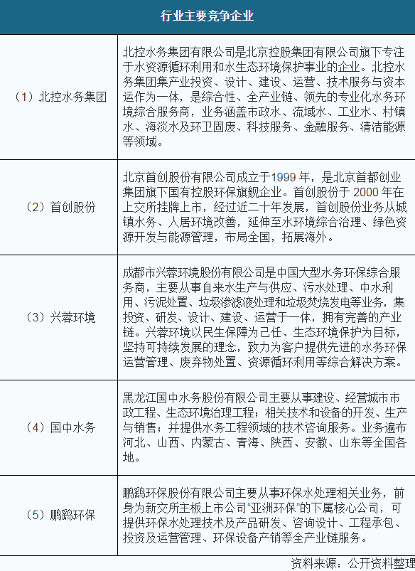 QQ浏览器截图20191020162525.png QQ浏览器截图20191020162525.png