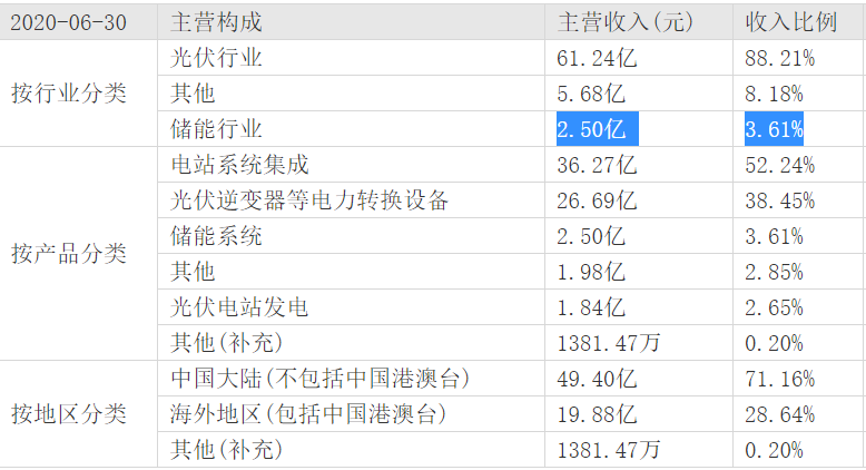 微信图片_20201022094255.png 微信图片_20201022094255.png