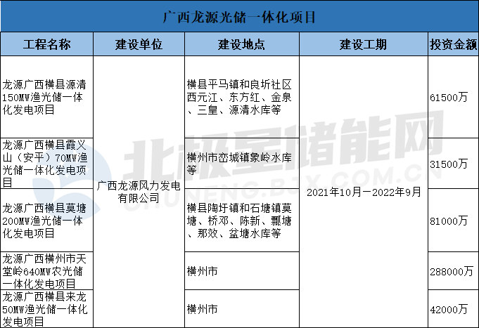 广西龙源.png 广西龙源.png