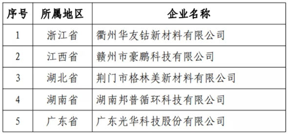 工信部.webp.jpg 工信部.webp.jpg