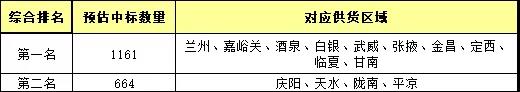 蓄电池1.jpg 蓄电池1.jpg