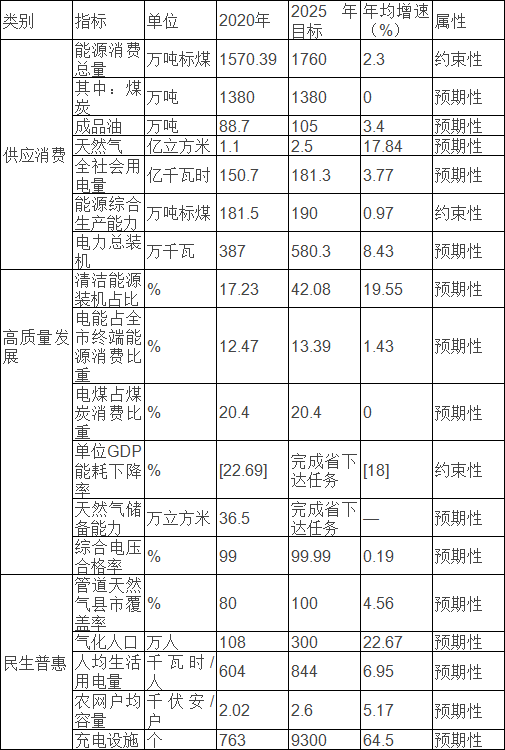 楼底2.png 楼底2.png