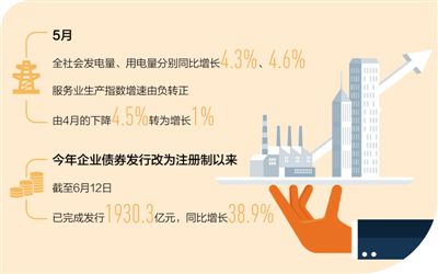 制图:张丹峰