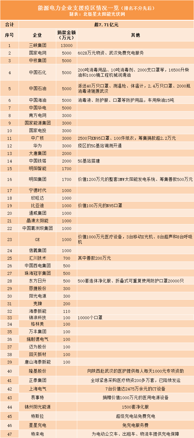 图一.png 图一.png