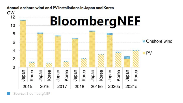 截屏2020-02-06下午5.05.19.png 截屏2020-02-06下午5.05.19.png
