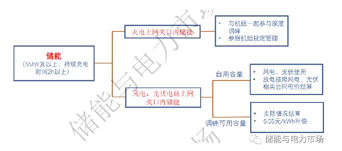 QQ截图20200529174514.jpg QQ截图20200529174514.jpg