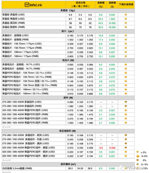 光伏价格.jpg