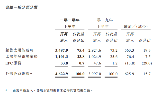 QQ截图20200804161130.png QQ截图20200804161130.png