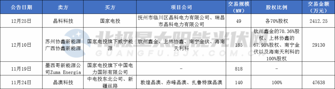 微信图片_20210111084209.png 微信图片_20210111084209.png