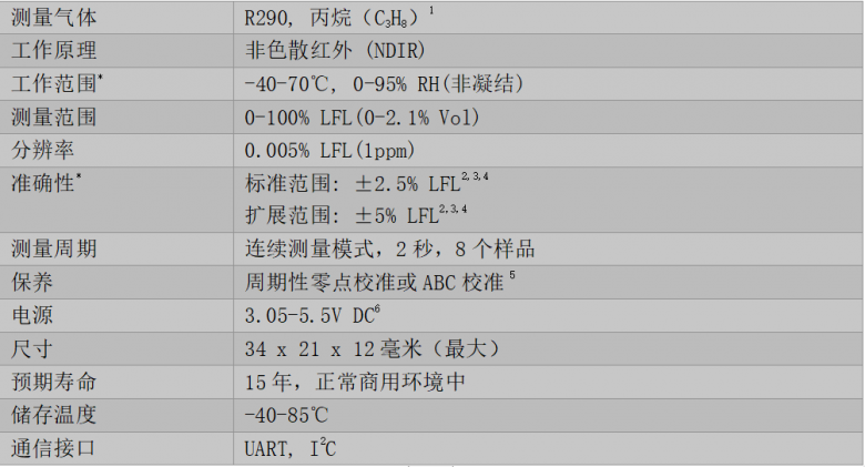 1699958580175608.png 1699958580175608.png