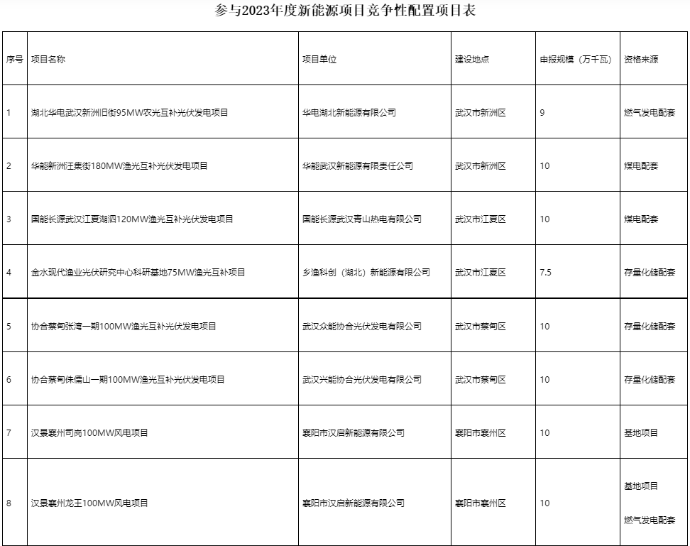 微信图片_20231127111959.png 微信图片_20231127111959.png
