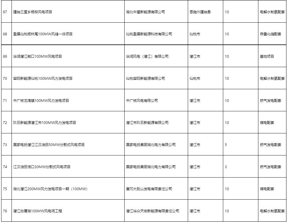 微信图片_20231127112025.png 微信图片_20231127112025.png