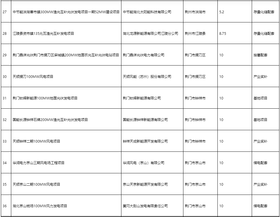 微信图片_20231127112010.png 微信图片_20231127112010.png