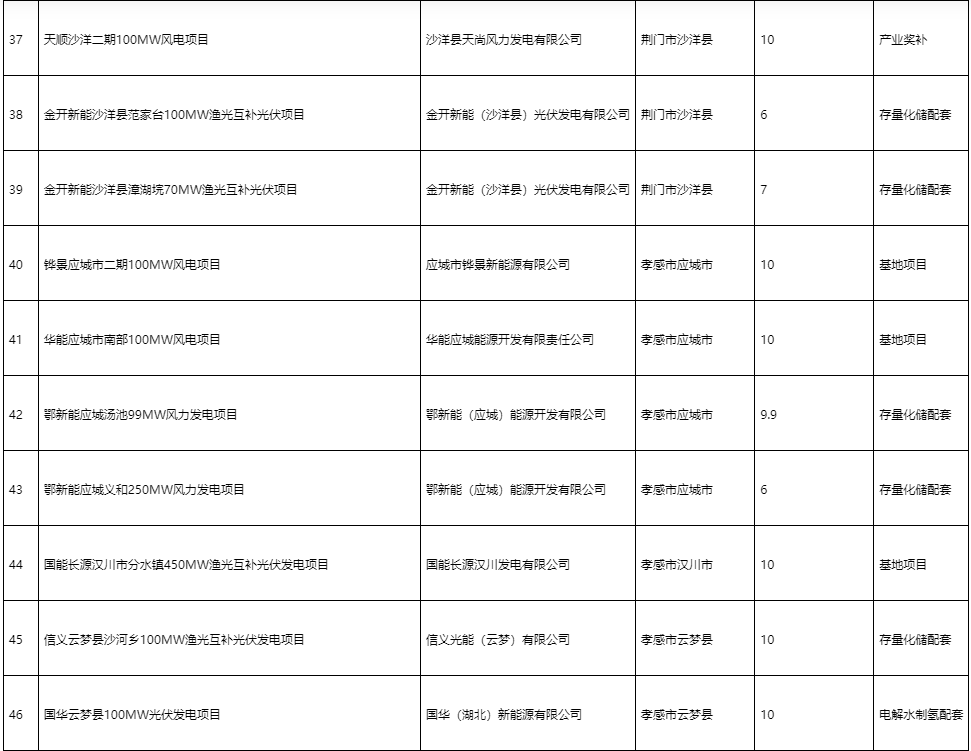 微信图片_20231127112014.png 微信图片_20231127112014.png