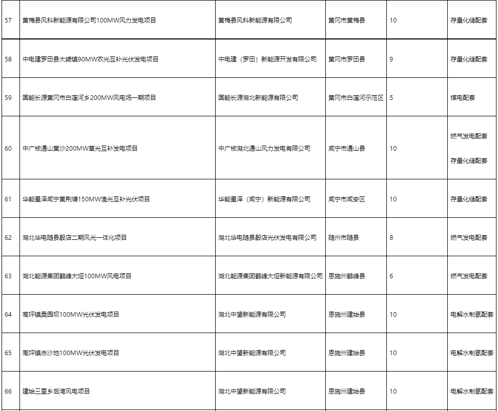 微信图片_20231127112021.png 微信图片_20231127112021.png
