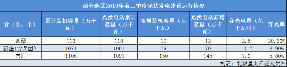 QQ图片20200224154245.png QQ图片20200224154245.png