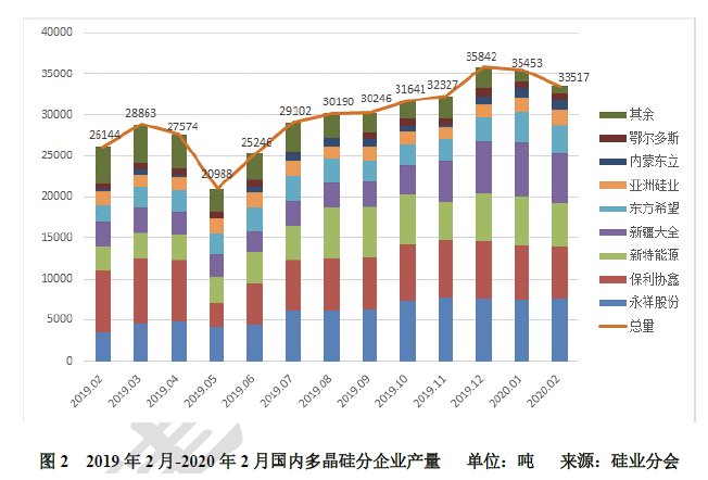 截屏2020-02-28下午2.04.44.png 截屏2020-02-28下午2.04.44.png