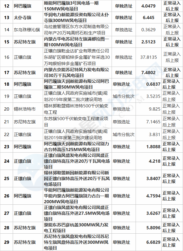 企业微信截图_15828849188763.png