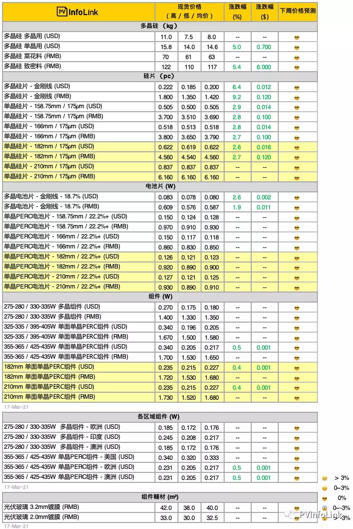 微信图片_20210318130153.jpg 微信图片_20210318130153.jpg