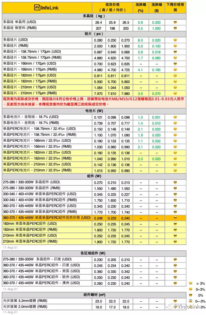 微信图片_20210812082229.jpg 微信图片_20210812082229.jpg