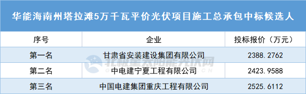 22222_副本.png 22222_副本.png