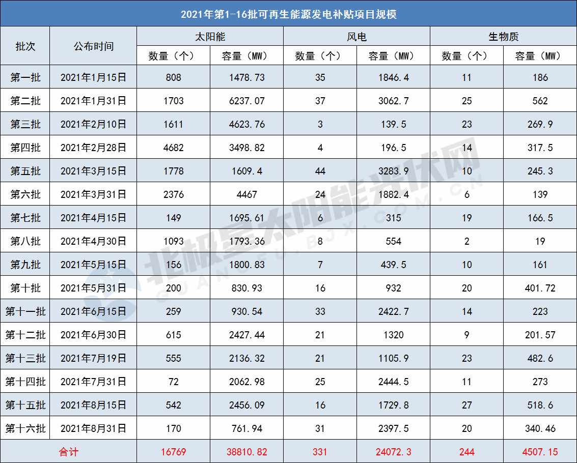 企业微信截图_16303782368258_副本.png 企业微信截图_16303782368258_副本.png