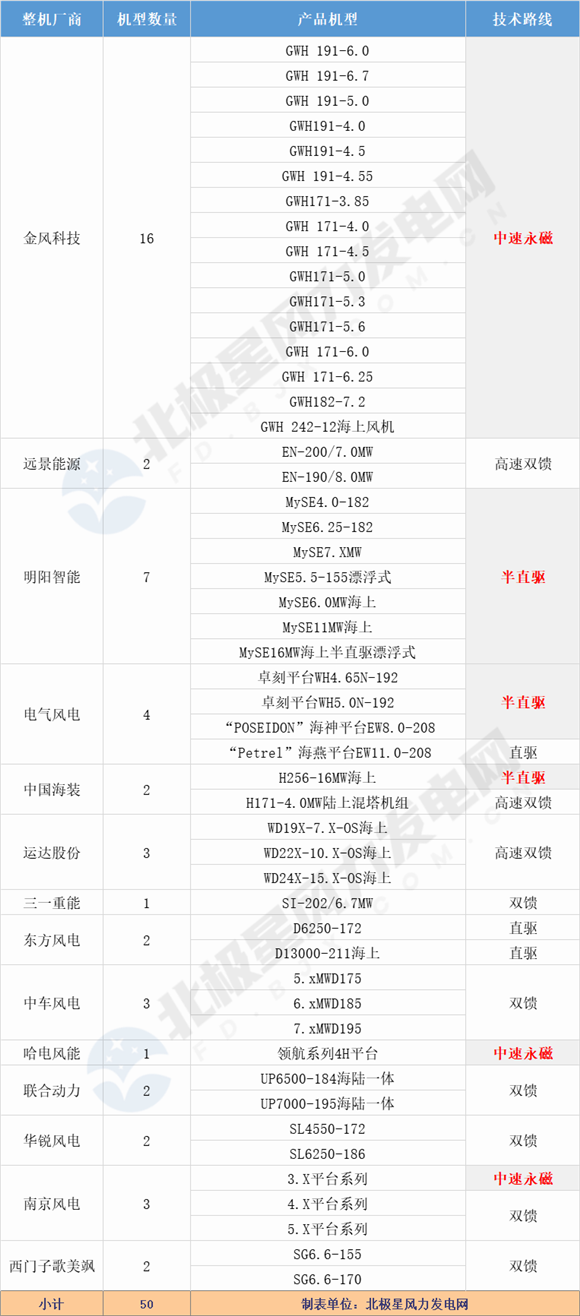 QQ图片20211130165731.png QQ图片20211130165731.png