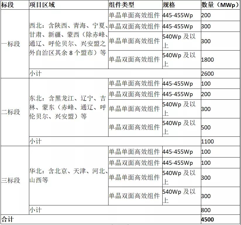 微信图片_20211206083810.jpg 微信图片_20211206083810.jpg