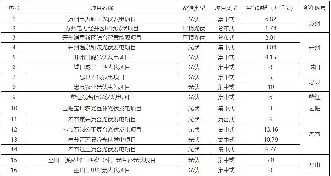 QQ截图20211206160550.png