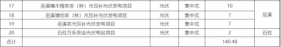 QQ截图20211206160603.png