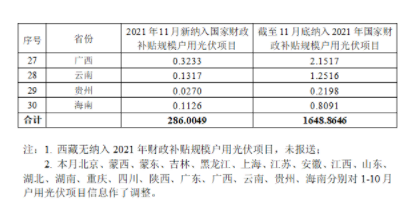 微信截图_20211217174021.png