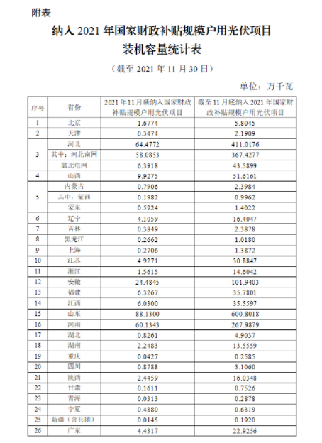 微信截图_20211217174013.png