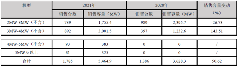 QQ截图20220314163759.png QQ截图20220314163759.png