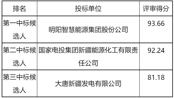 微信图片_20220314091358.png 微信图片_20220314091358.png