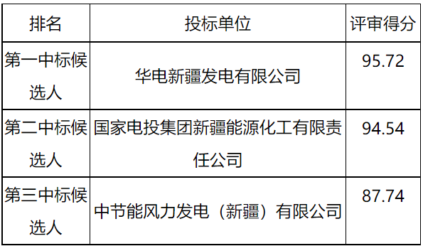微信图片_20220314091354.png 微信图片_20220314091354.png