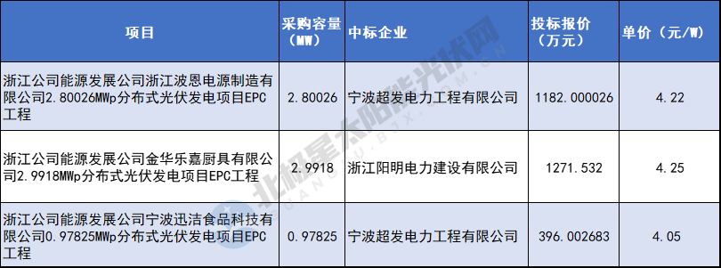 国能.png 国能.png